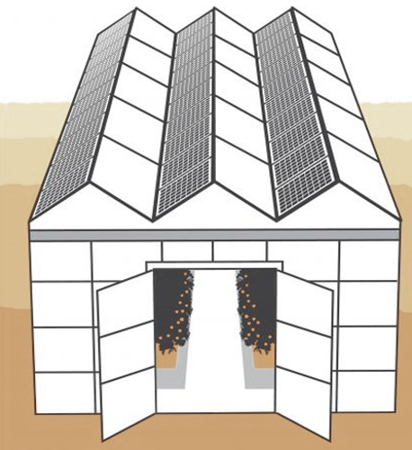 Horticulture, floriculture and aquaculture